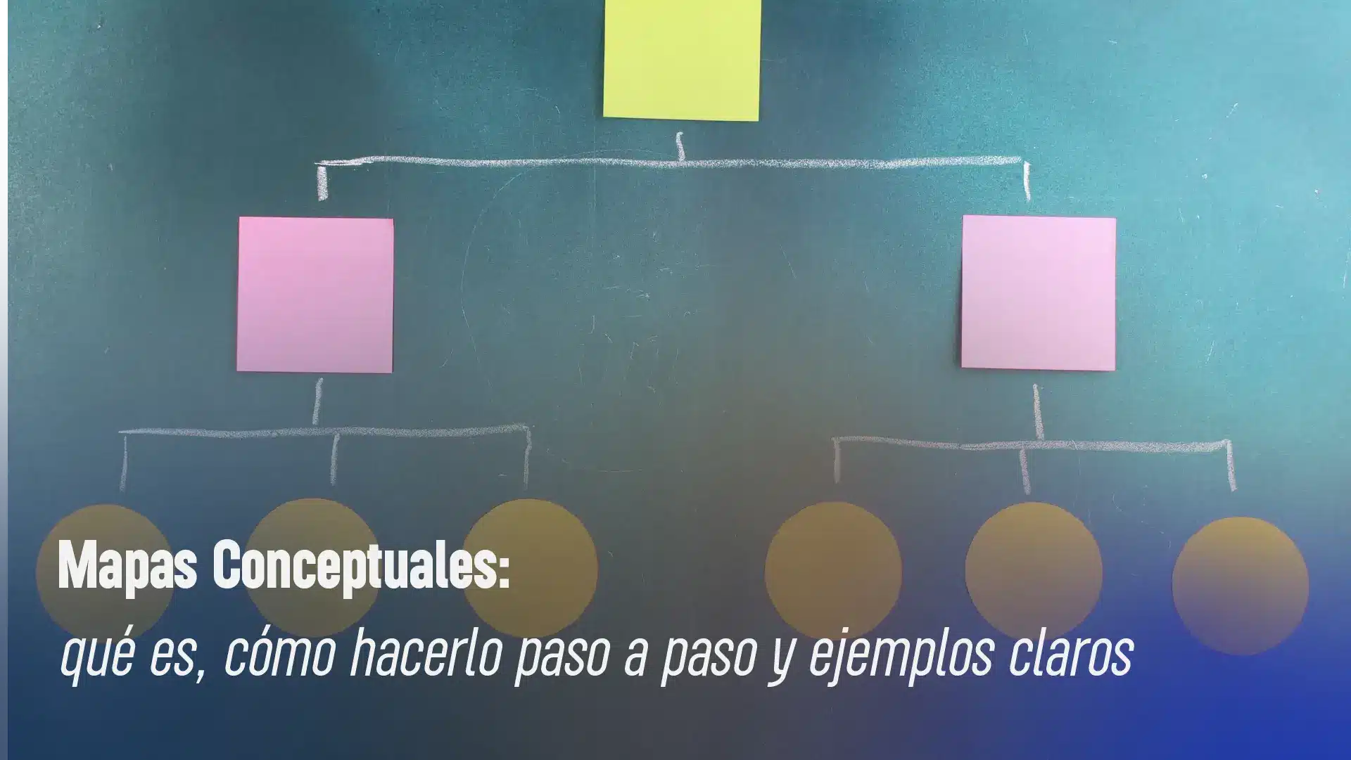 Mapa Conceptual Domin La T cnica Y Organiz Tus Ideas Clave 