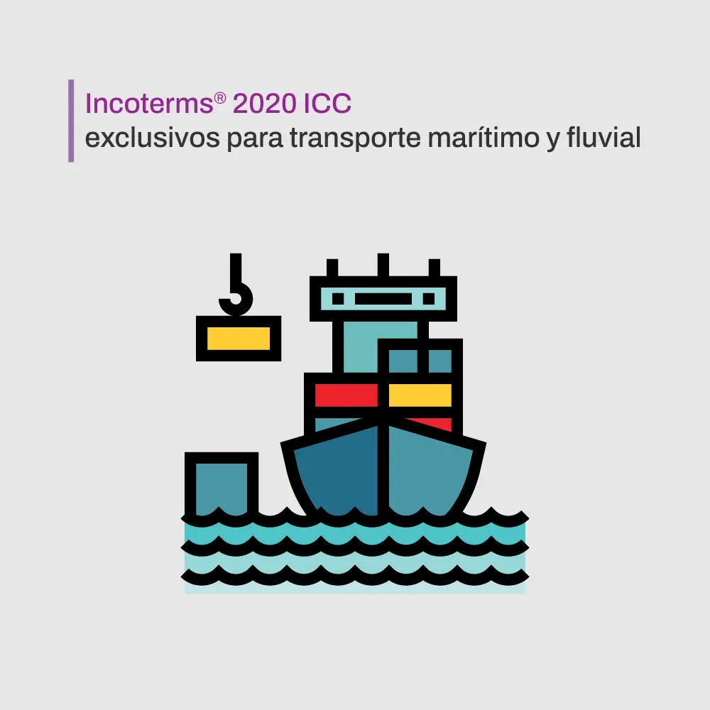 INCOTERMS 2020 - Marítimo y fluvial 