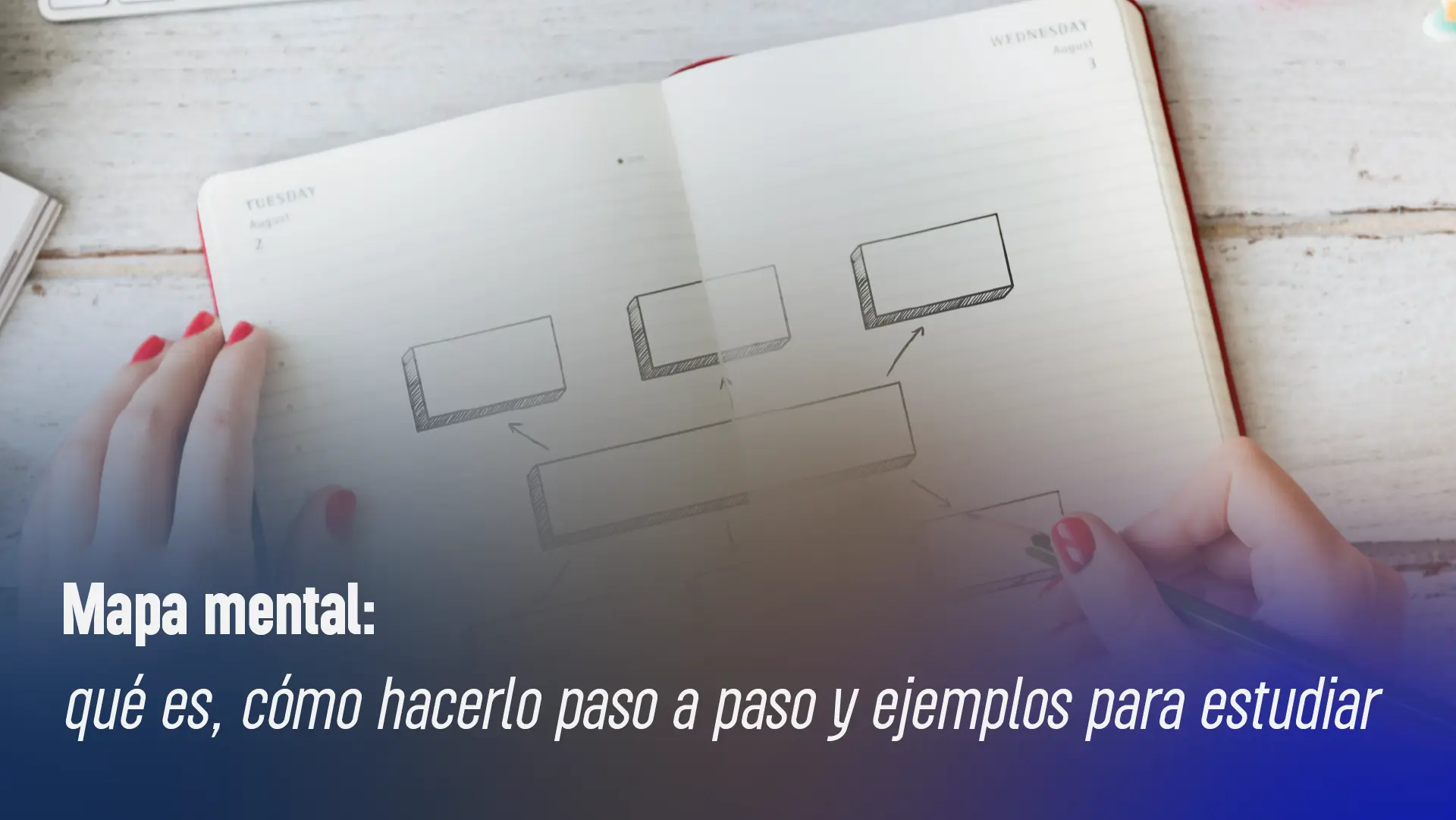 Mapa mental - Qué es y cómo hacerlo paso a paso